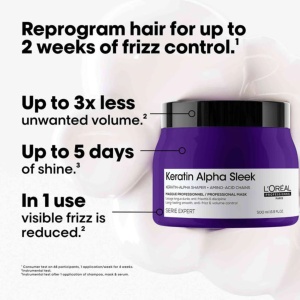 L’Oréal Professionnel Keratin Alpha Sleek Mask