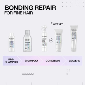 Redken Acidic Bonding Concentrate 5-Min Liquid Mask